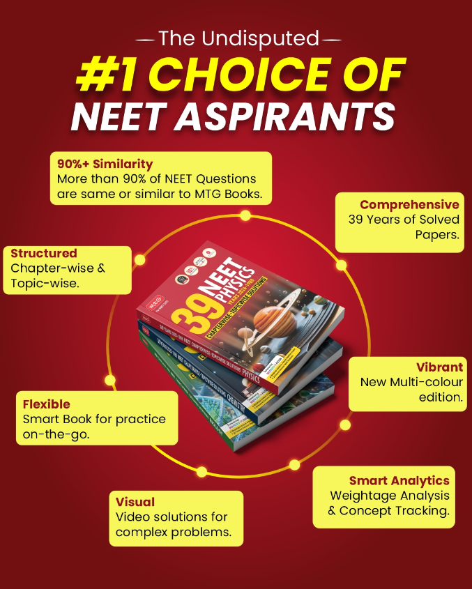 NEET - MTG Physics Back