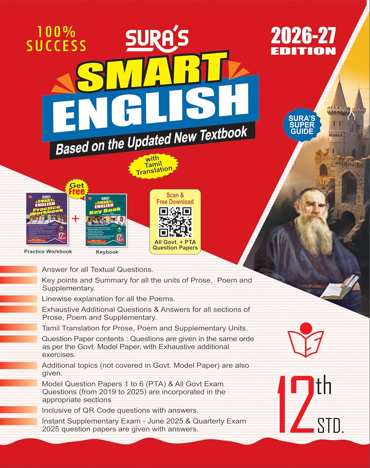 Sura 12th English