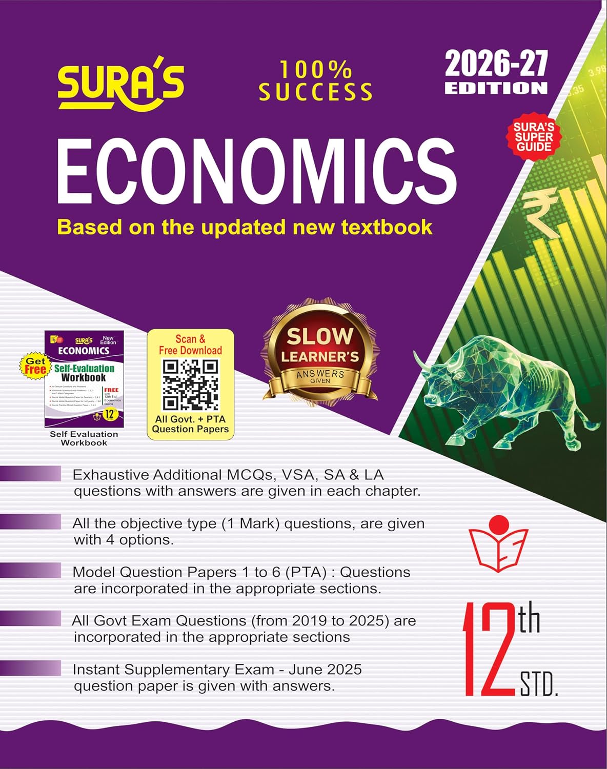 Sura 12th Econo (Eng)